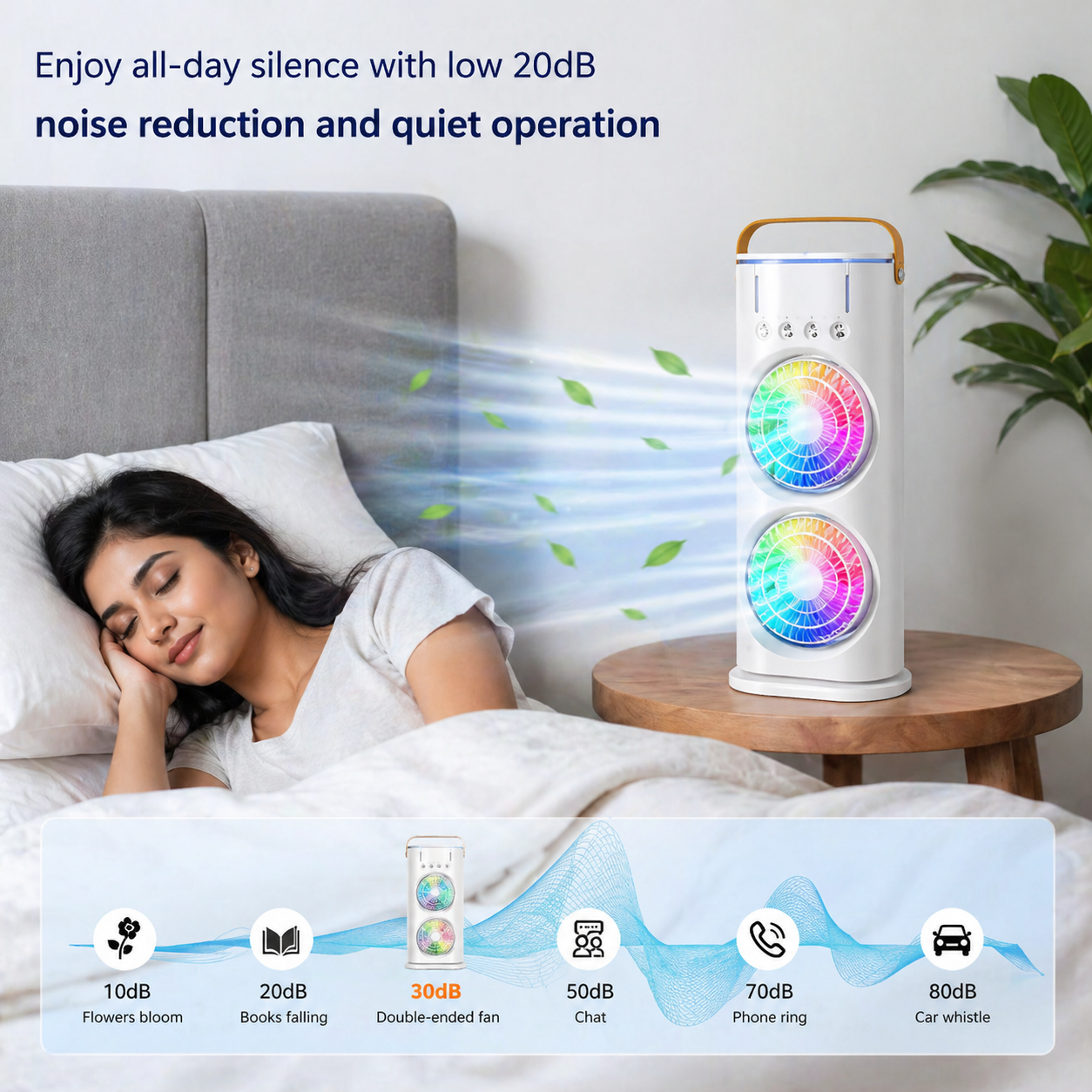 Portable Double Fan Mist Air Cooler with Remote | 5L Water Tank | Rechargeable USB | LED Lights | Ultra Quiet Cooling Fan