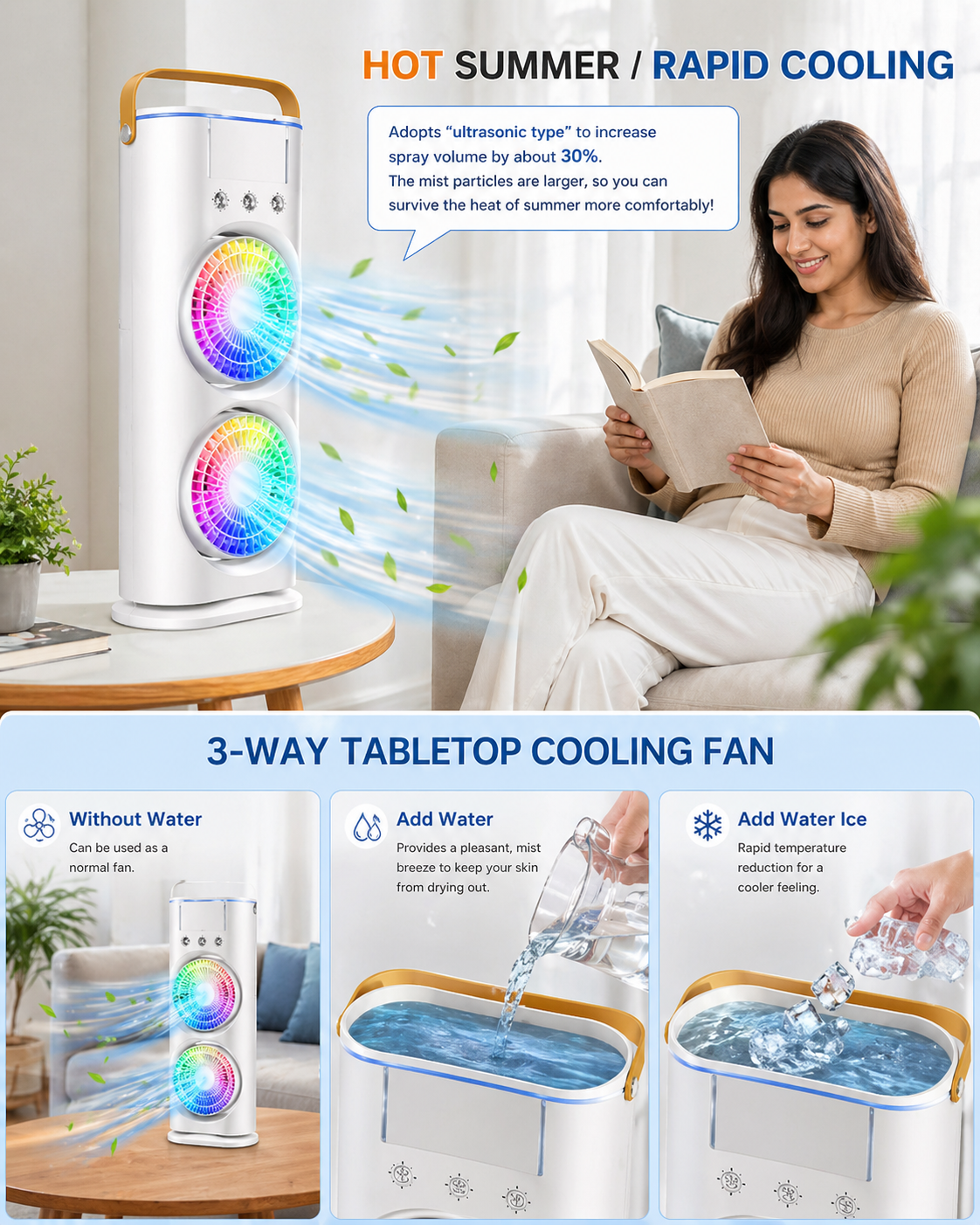 Portable Double Fan Mist Air Cooler with Remote | 5L Water Tank | Rechargeable USB | LED Lights | Ultra Quiet Cooling Fan